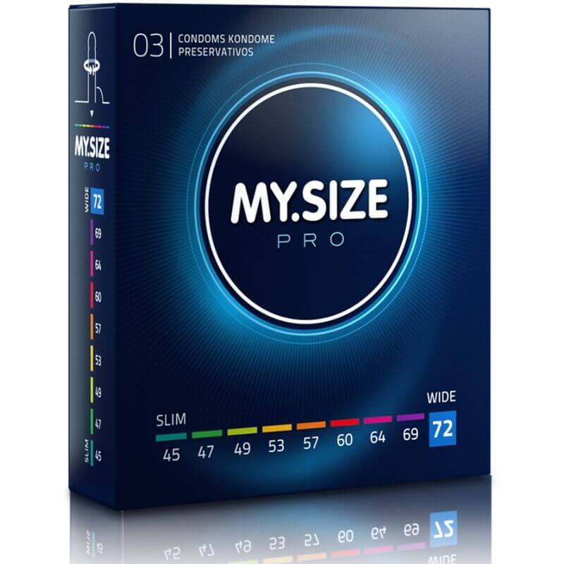 MY SIZE - PRO PRESERVATIVOS 72 MM 3 UNIDADES - Sexshoptuga  Sexshoptuga 