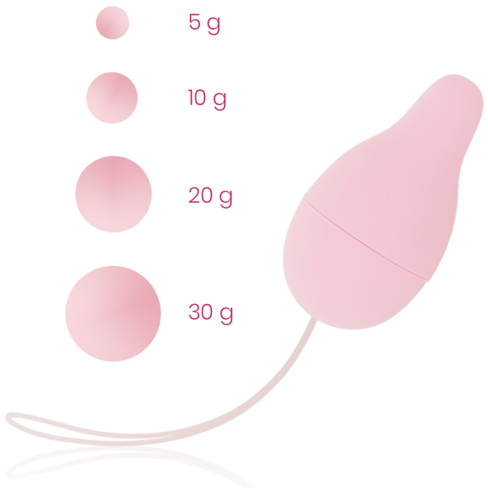 OHMAMA - SISTEMA DE PESO KEGEL PARA DESENVOLVEDOR DE PISO PÉLVICO - Sexshoptuga  Sexshoptuga 