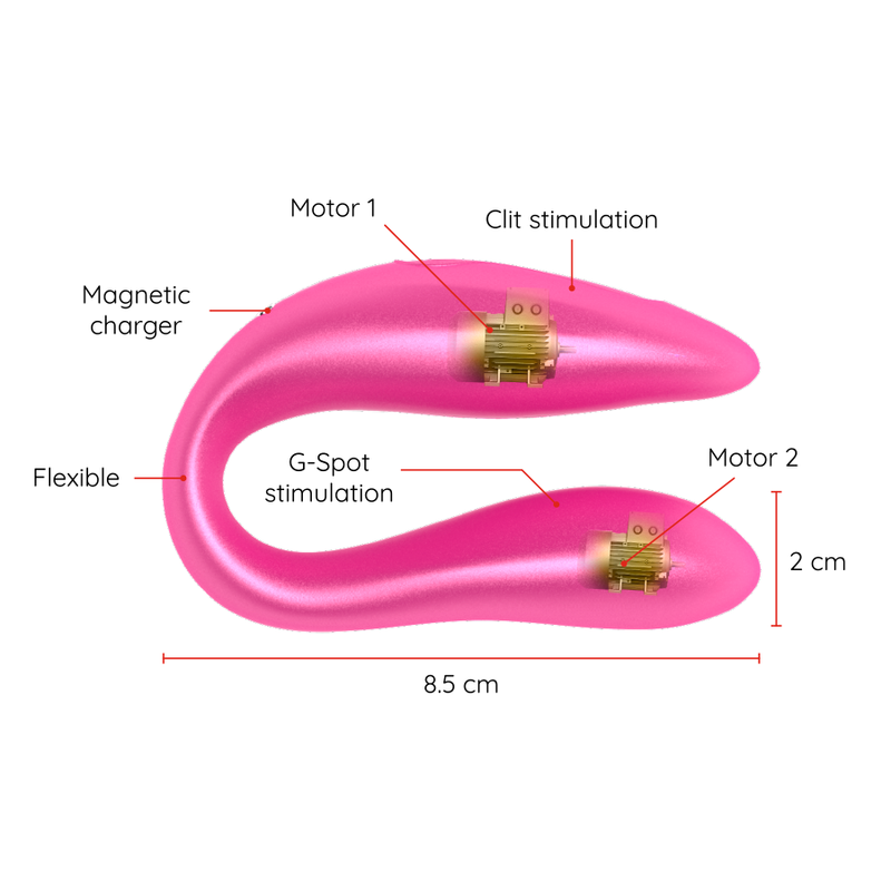 ONINDER - LISBOA G-SPOT & CLITORAL STIMULATOR BLACK - APLICAÇÃO GRATUITA - Sexshoptuga  Sexshoptuga 