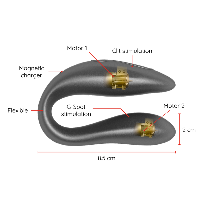 ONINDER - LISBOA G-SPOT & CLITORAL STIMULATOR BLACK - APLICAÇÃO GRATUITA - Sexshoptuga  Sexshoptuga 