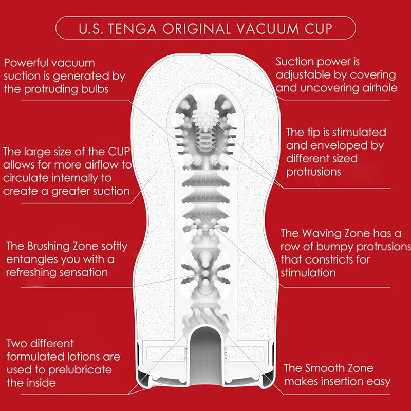 TENGA - MASTURBADOR DE COPO DE VCUO ORIGINAL DOS EUA - Sexshoptuga 