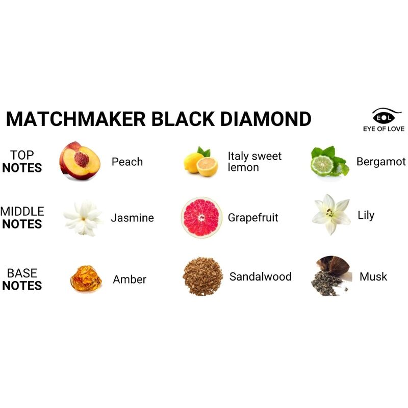 EYE OF LOVE - MATCHMAKER BLACK DIAMOND PHEROMONE PERFUME ATTRACT HER 30 ML - Sexshoptuga  Sexshoptuga 