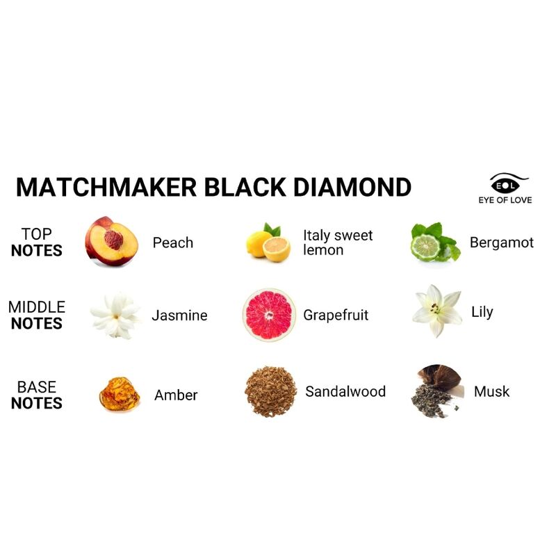 OLHO DE AMOR - MATCHMAKER BLACK DIAMOND LGBTQ PERFUME FEROMONES PARA ELE 30 ML - Sexshoptuga  Sexshoptuga 