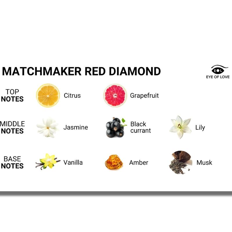 OLHO DE AMOR - MATCHMAKER RED DIAMOND FEROMONE PERFUME ATRAIR ELE 30 ML - Sexshoptuga  Sexshoptuga 