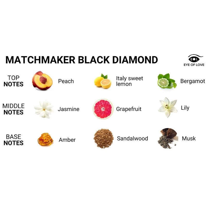 EYE OF LOVE - MATCHMAKER BLACK DIAMOND MASSAGE VELA ATTRACT HER 150 ML - Sexshoptuga  Sexshoptuga 