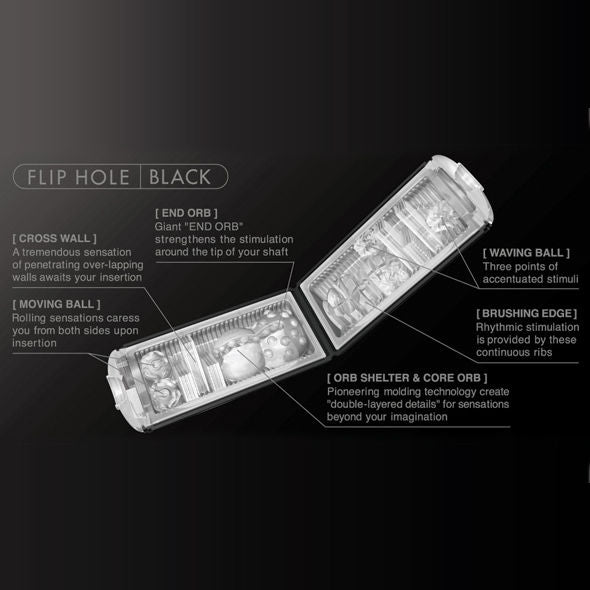 TENGA - MASTURBADOR BLACK FLIP HOLE - Sexshoptuga  Sexshoptuga 