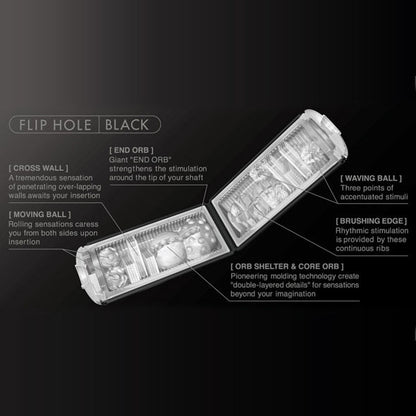 TENGA - MASTURBADOR BLACK FLIP HOLE - Sexshoptuga 