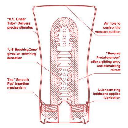 TENGA - US TUBO MACIO EXTRA GRANDE - Sexshoptuga