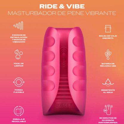 MASTURBADOR VIBRADOR DUREX -TOY RIDE & VIBE