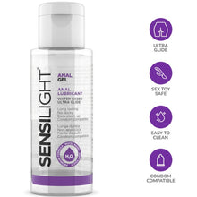 INTIMATELINE - GEL ANAL DESLIZANTE SENSILIGHT 30 ML - Sexshoptuga  Sexshoptuga 